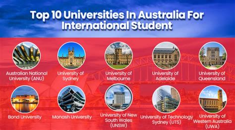 The Best It University In Australia